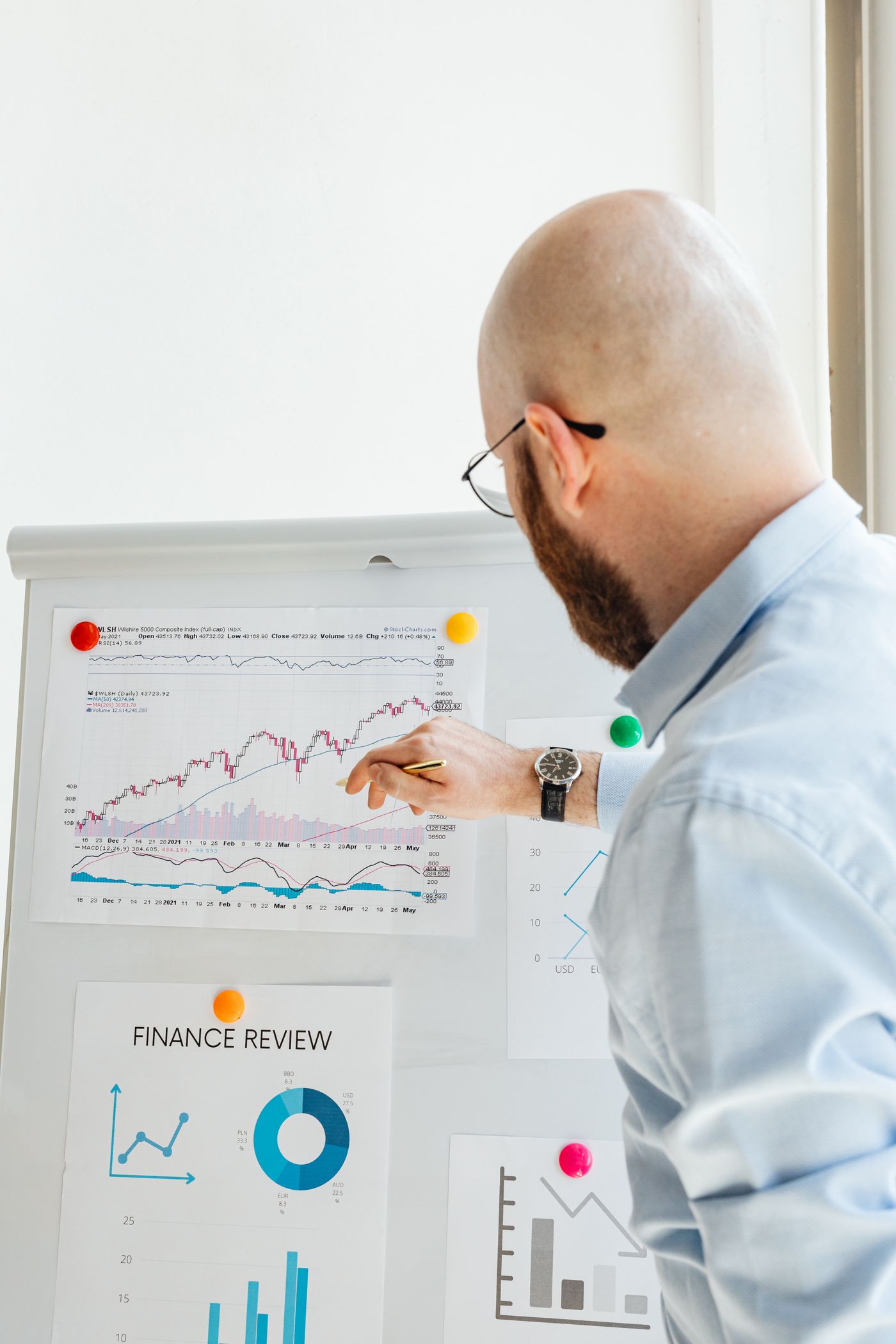 Profissional apontando para gráficos financeiros