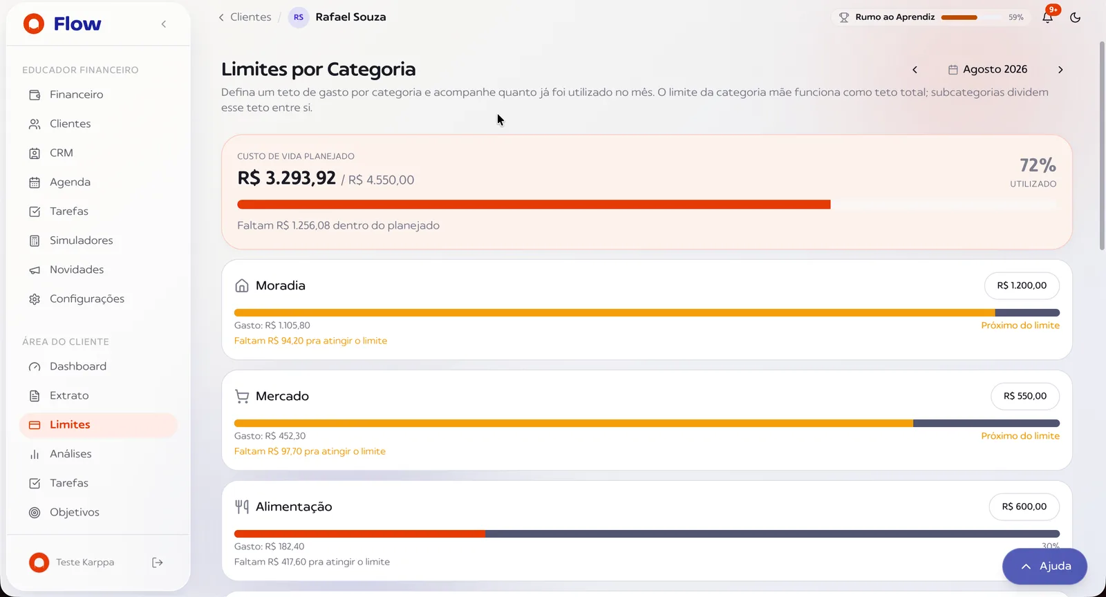 Tela de Limites por categoria do Sistema Karppa, com o quanto já foi usado em cada categoria no mês
