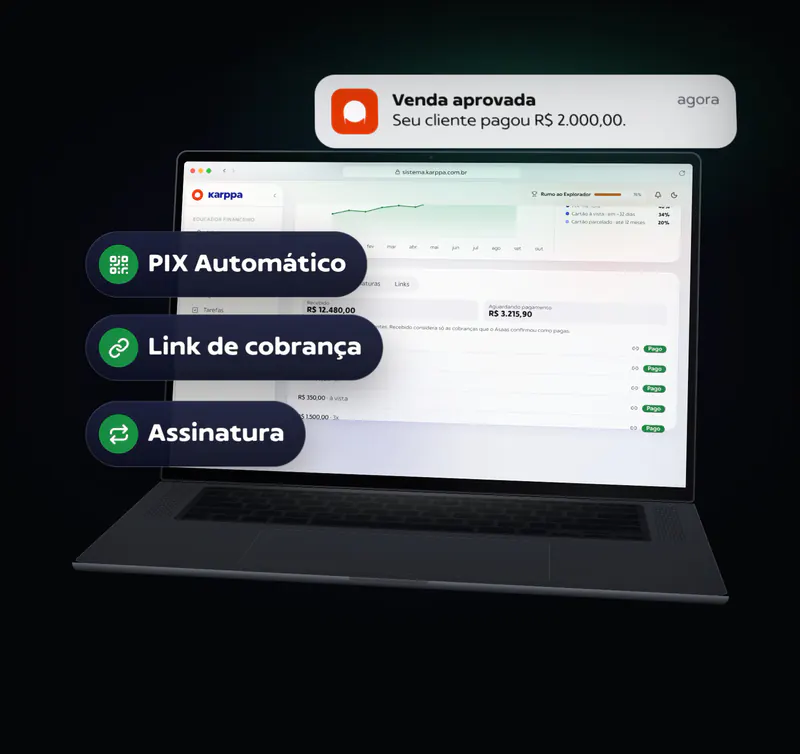 Tela de cobrança do Sistema Karppa no notebook, com Pix automático, link de cobrança, assinatura e o aviso de venda aprovada