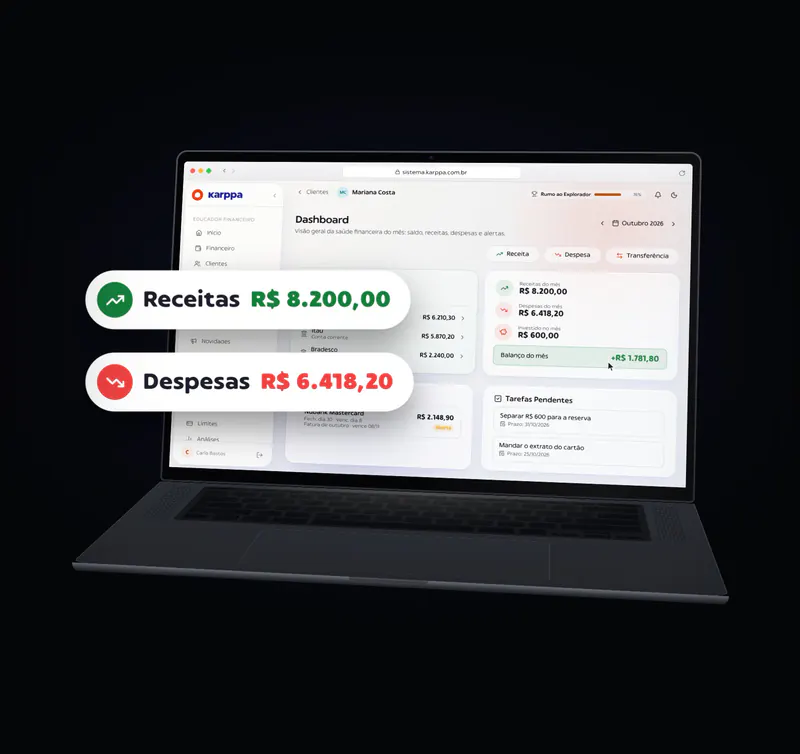 Painel do cliente no Sistema Karppa, com as receitas e as despesas do mês